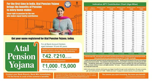 Atal Pension Yojana: The Most Trusted Government Scheme for Senior Citizens